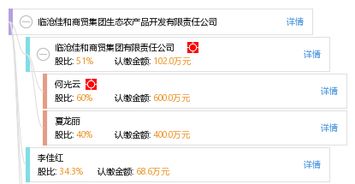 临沧佳和商贸集团生态农产品开发有限责任公司：绿色商贸的引领者