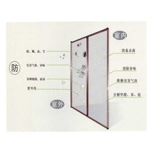 光触媒纱网 碧云环保产业部 广东碧云商贸发展 中山碧云纱窗专卖产品分类